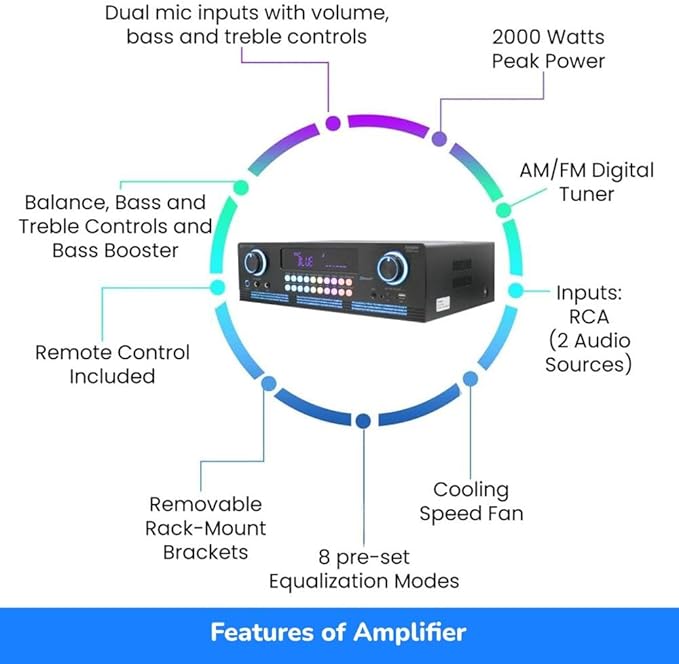 Vaiyer Home Audio Sound System Kit - 2000 W Bluetooth Amplifier w/ 12 Qty of - Image 3