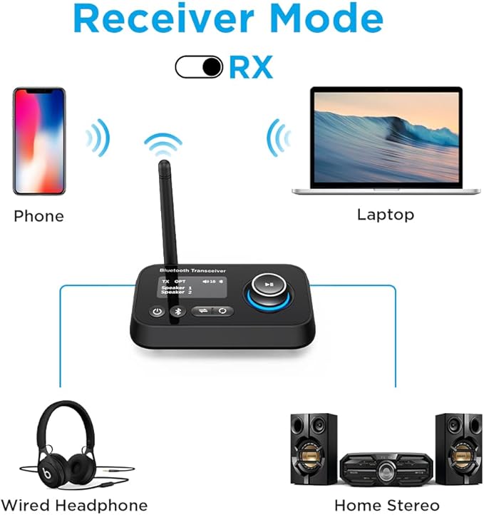ifofo Bluetooth Transmitter Receiver 3-in-1 Bluetooth 5.0 Audio Adapter - Image 3