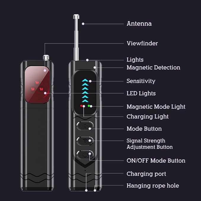 PEDUMMY Hidden Camera Detectors, Anti Spy Camera Finder, GPS Tracker Detector - Image 6