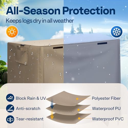 vivohome 4 ft heavy duty firewood rack outdoor, close-up detail