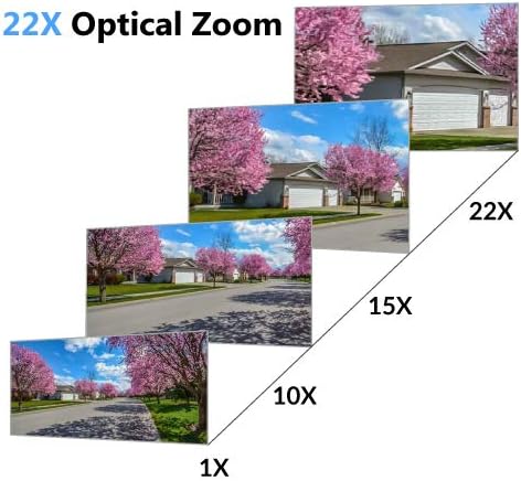 SUNBA Outdoor PTZ Analog Camera, 22X Optical Zoom, 960H CCTV Security Dome - Image 4