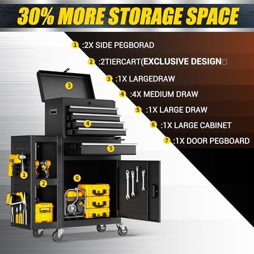 5 drawer rolling tool chest with wheels, 3-in-1, package contents
