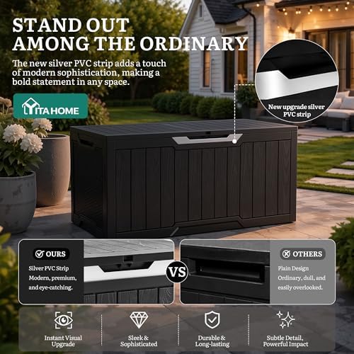 yitahome 100 gallon large outdoor storage box, close-up detail