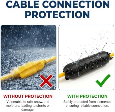 Yojoe 2 Pack Compact Outdoor Extension Cord Cover Waterproof Electrical Safety Box for Extension Cord Plug, IP44 Water-Resistant, Lightweight & Portable for Holiday Lights, Garden Tools, Outdoor Use