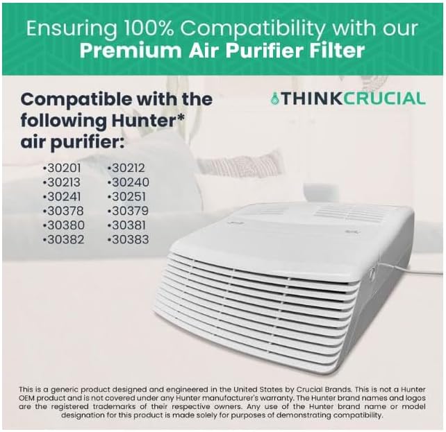 Crucial Air Purifier 2 Filters – Compatible - Image 7