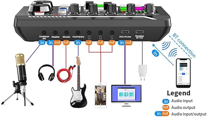 SINWE Podcast Microphone Bundle, BM-800 Condenser Mic - Image 7