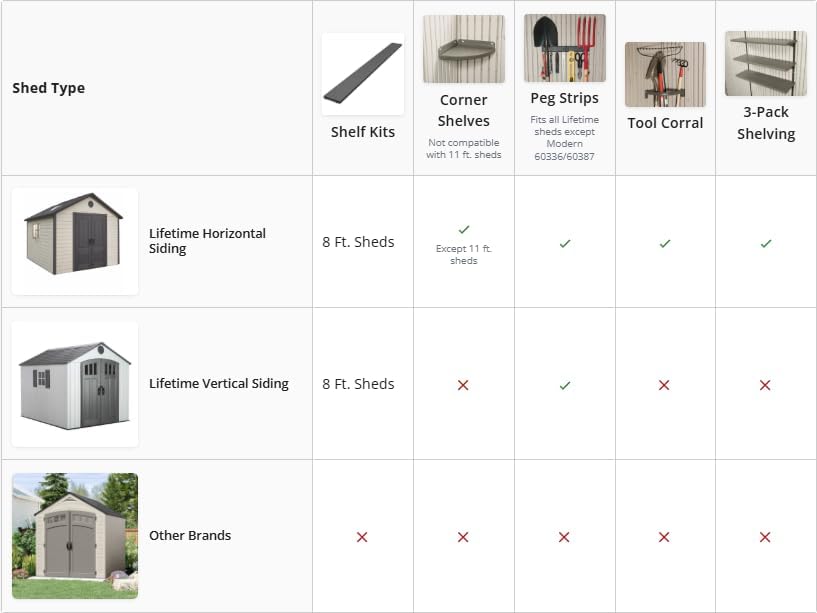 lifetime 0130 30"x10" shelf kit 3-pack for lifetime showing dimensions
