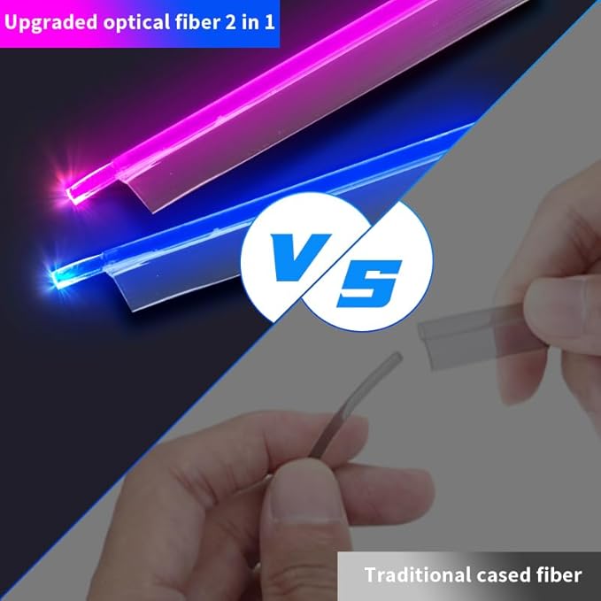 Upgraded 6-in-1 Car Ambient Lighting Kit, 315-inch Pre-Threaded Fiber Optic - Image 2