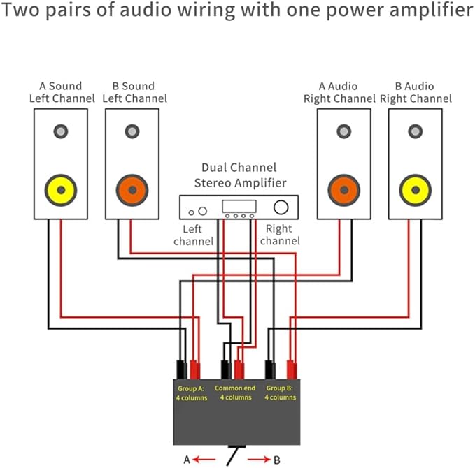 TKOWTB HiFi Lossless 4 in 1 Out 2 in 1 Out HiFi Stereo Audio Source Input - Image 3