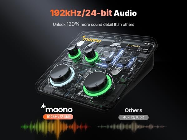 MAONO USB Audio Interface for PC: Interface - Image 6