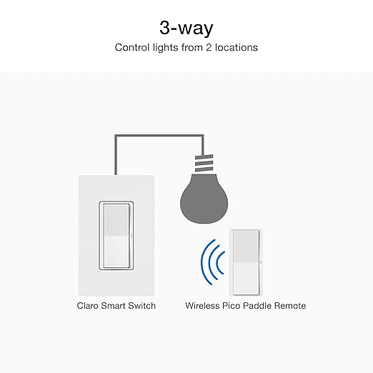 Lutron Claro Smart Switch 3-Way Kit - Image 3