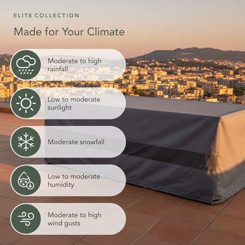 covermates elite outdoor deck box cover - 40w, view 9