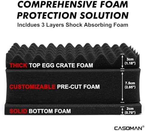 casoman water-proof and dust-proof protective sturdy plastic storage shown in use