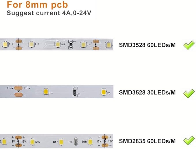 LightingWill 10pcs Pack Strip Wire Solderless Snap Down 2Pin Conductor LED - Image 6
