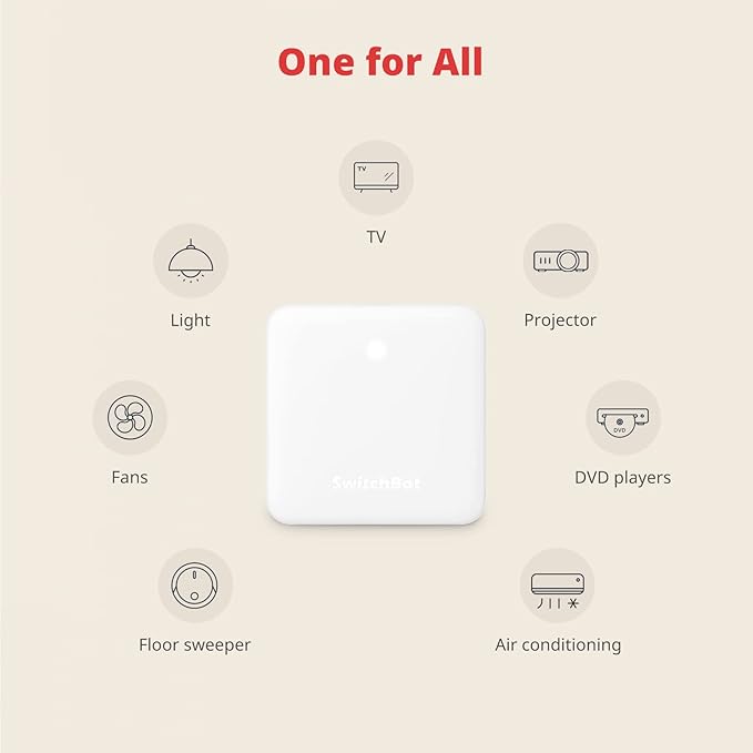 SwitchBot Hub Mini Smart Remote - Image 3