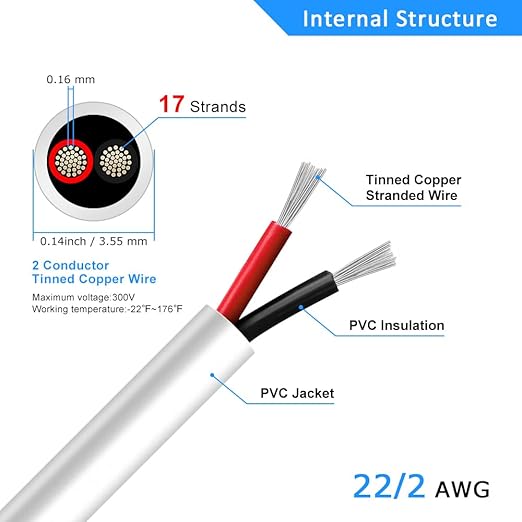 DEKIEVALE 22 Gauge 2 Conductor Electrical Wire, 16.4FT White Stranded Low - Image 3