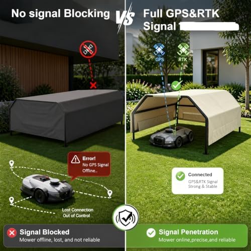 robot mower garage, rainproof uv-proof shelter for all showing dimensions