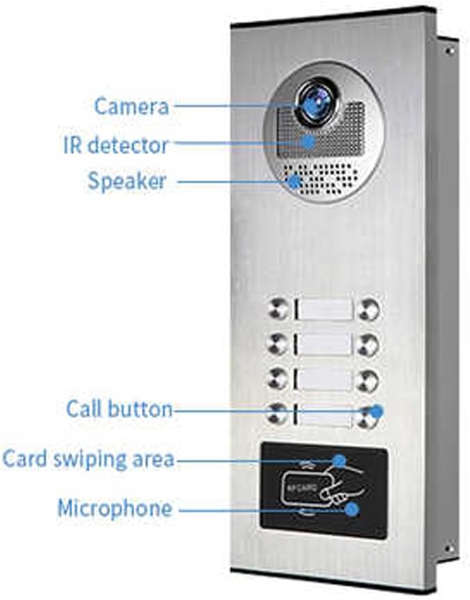 ANJIELO SMART Wired Video Multifamily Apartment Intercom System, - Image 5