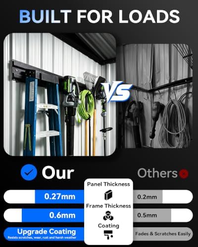 5x3 ft metal outdoor storage shed with sliding, view 9