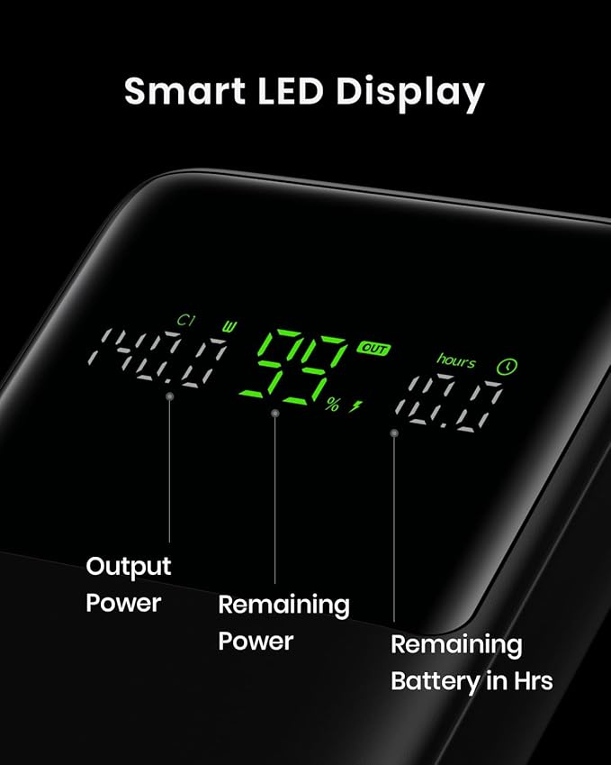 INIU 140W Power Bank, 27000mAh High Capacity Laptop Portable Charger, USB C - Image 6
