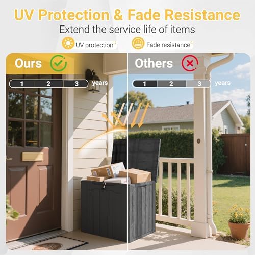 greesum outdoor storage box 31 gallon storage box, package contents