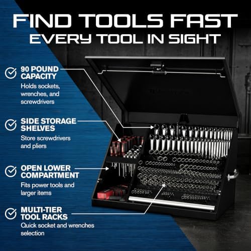 montezuma – xl450b – 36-inch portable triangle toolbox shown in use