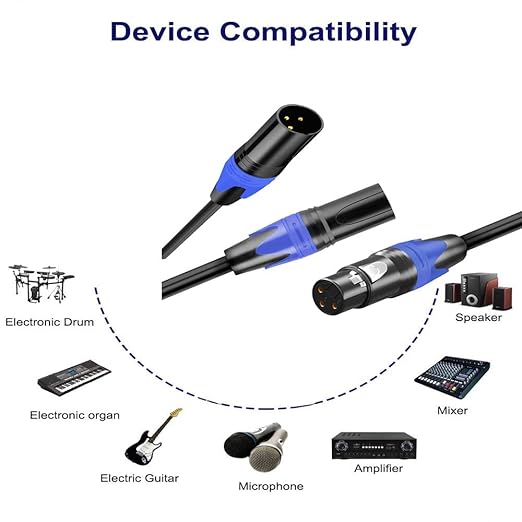 1 Male to 2 Female XLR Y Splitter Micrphone Cable, 3pin Male to Dual Female - Image 4