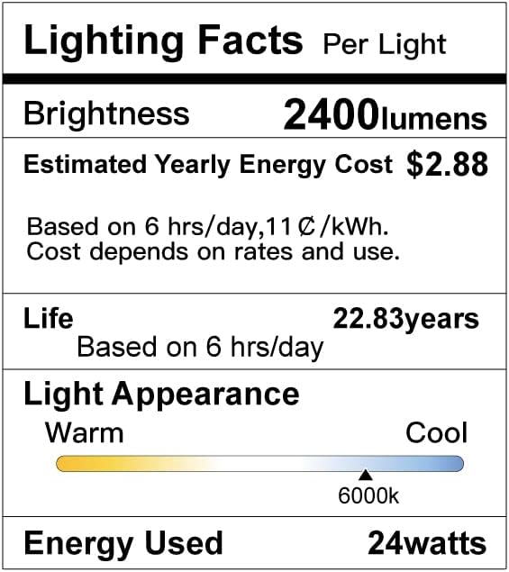SunRider LED Flush Mount Ceiling Light Fixture, 6000K Cool White, 12 Inch 24W - Image 9