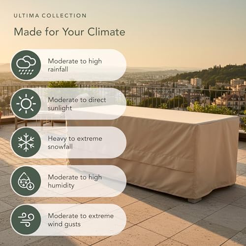 covermates ultima deck box cover - 50" w, view 9