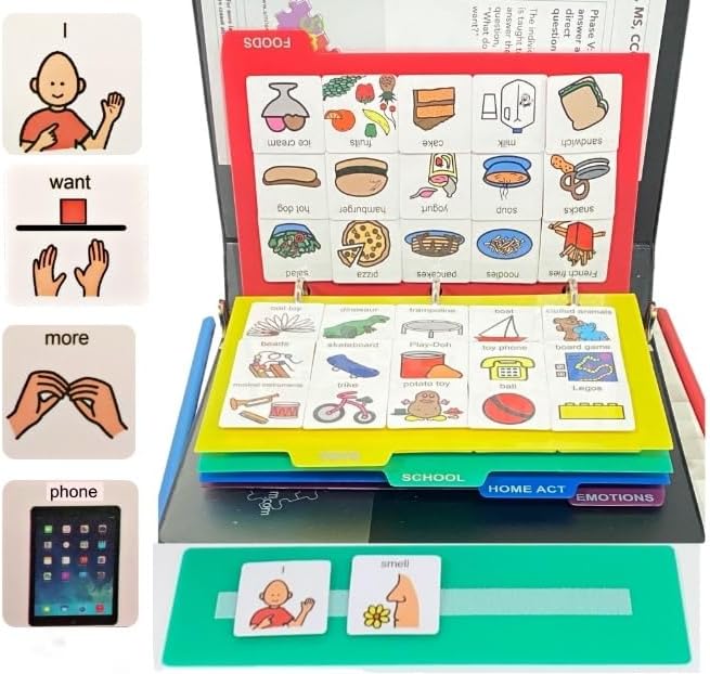 Visual Communication Book, 162 ASD Photo Picture Cards: Autism Language by Smile4Autism