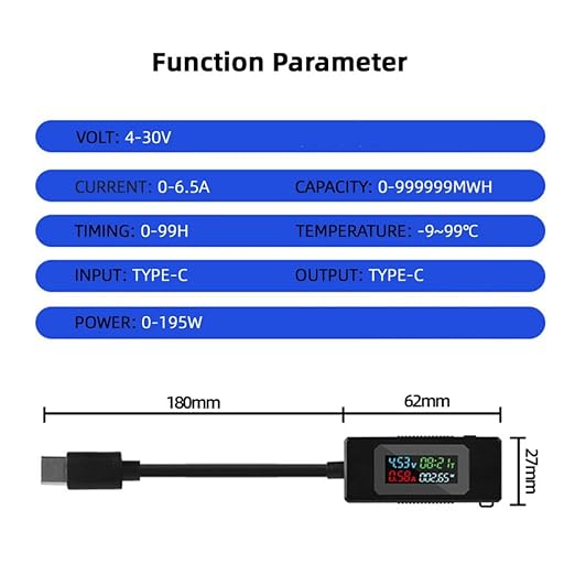 chenyang USB C Power Tester Digital Multimeter 4-30V 0-6.5A Color Screen - Image 7