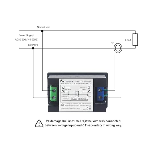 KETOTEK Digital Ammeter Voltmeter AC 80V-300V 100A, 2in1 Multimeter Panel - Image 3