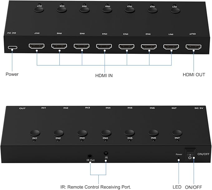 RuiPuo 7Port HDMI Switcher 4K@60Hz 7In 1Out HDMI Selector - Image 2