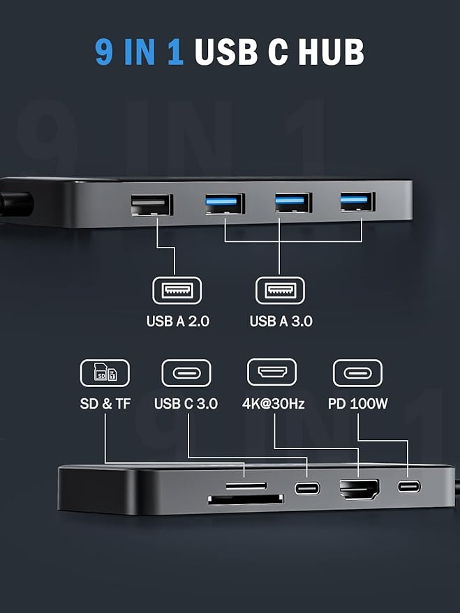 Lemorele 9-in-1 USB C Hub Multiport Adapter, USB C Dongle w/4K HDMI - Image 2