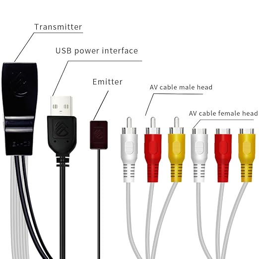 SZBJ IR Infrared Kit Home Appliance Audio andvideo Sharing Device Component - Image 2
