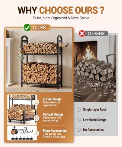 42.5in firewood rack ourdoor with log carrier bag showing dimensions