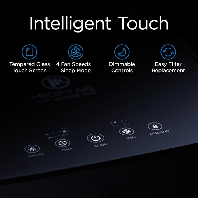 Medify MA-112 PRO Air Purifier - Image 5
