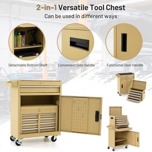 goplus tool chest, 5 drawers rolling tool cabinet, side view