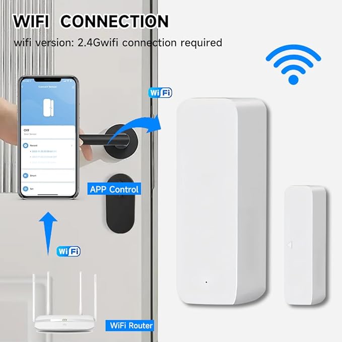 IHSENO WiFi Door Window Sensor, Smart Door Open/Closed Detector - Image 2