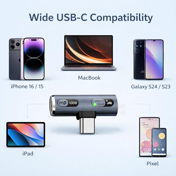 Mizi 2025 Upgraded USB C Splitter 100W Fast Charging Adapter – Dual USB C - Image 6