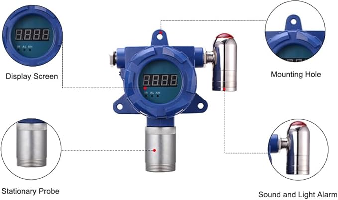 ATO Fixed Carbon Monoxide Gas Detector, 4-20mA Signal Output, CO Gas Leak - Image 5