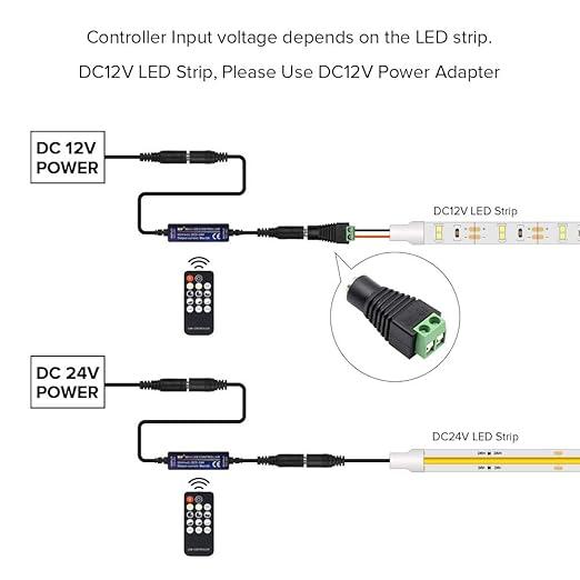 BTF-LIGHTING Mini RF Dimmer Controller 14 Keys - Image 4