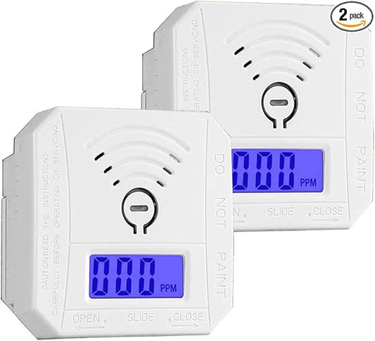 Carbon Monoxide Detector 2 Pack, Battery Operated CO Detector Alarm by YMDJL