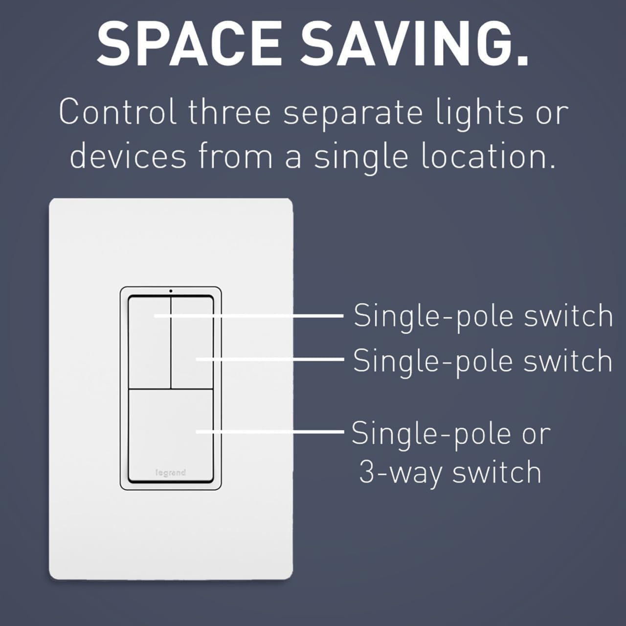 Legrand Radiant RCD113WCC6 15 Amp Combination 3-in-1 Decorator Rocker Light Switch, Two Single Pole Switches and One 3-Way Switch, White (4 Pack)