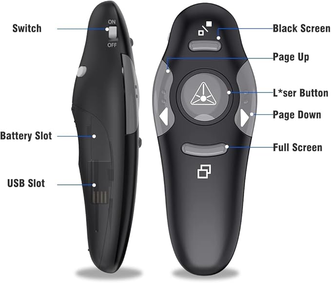 Presentation Remote Clicker, Wireless Presenter - Image 7