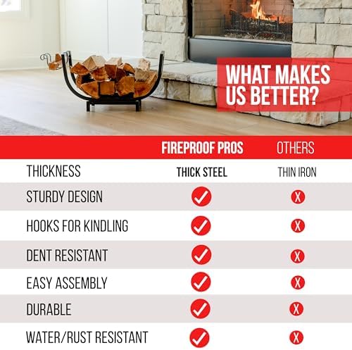 fireproof pros firewood rack outdoor and indoor firewood showing dimensions