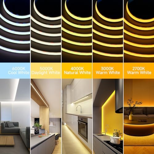 BTF-LIGHTING FCOB COB LED Strip Daylight White 5000K, UL Listed 480LED/m High Density Uniform Light, 16.4FT DC12V CRI 90+ 8mm Width Tape Light for Home Indoor DIY Lighting(No Adapter or Controller)