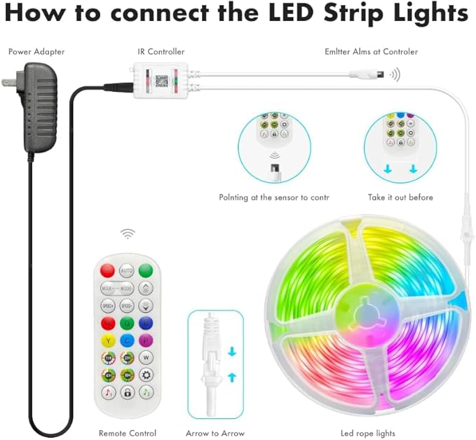 ATHONO 166 ft I C+RGB, Led Lights - Image 7