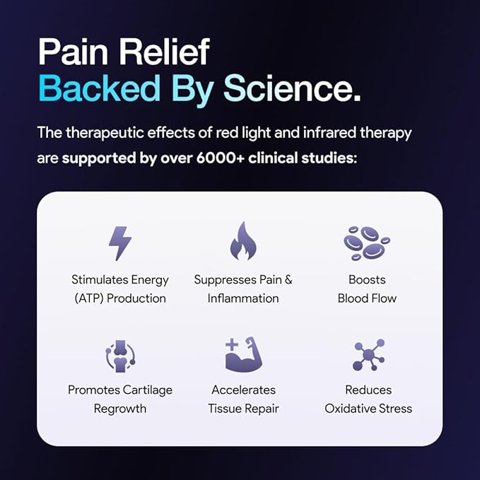 Kineon Move+ Pro Red Light Therapy Wrap – LED Light Therapy - Image 5