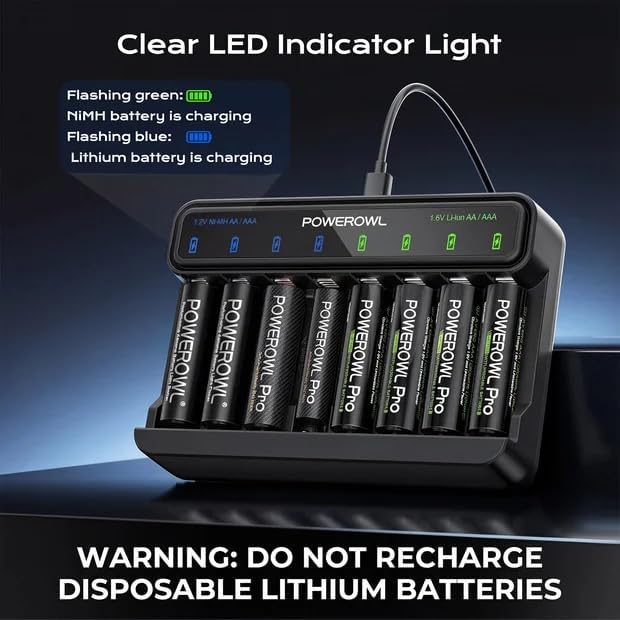 POWEROWL Smart Battery Charger for AA AAA Ni-MH/1.5V Lithium Rechargeable - Image 2